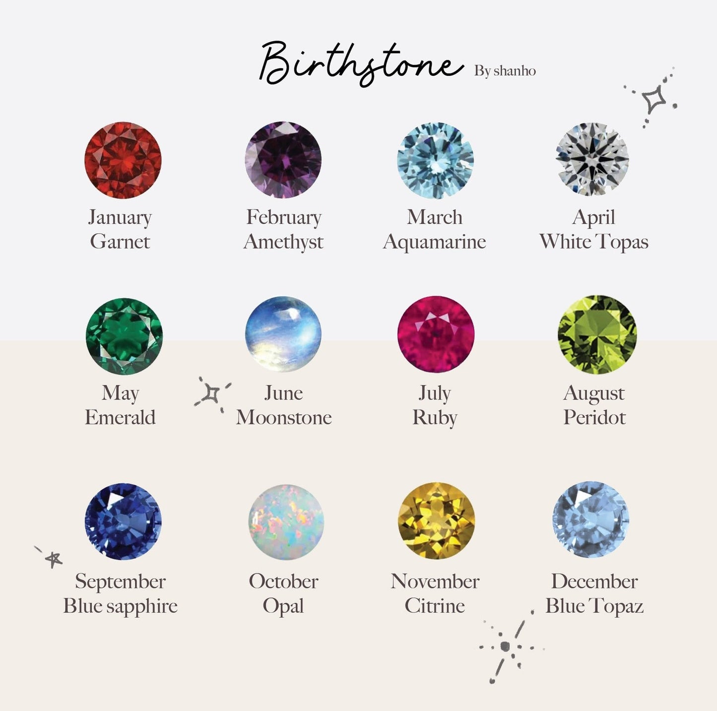 Custom Silver Birthstone Signet Ring, 925 Silver Birthstone Ring, Gemstone ring, Celestial Ring, Gift for her { Binarystar Birthstone Ring}