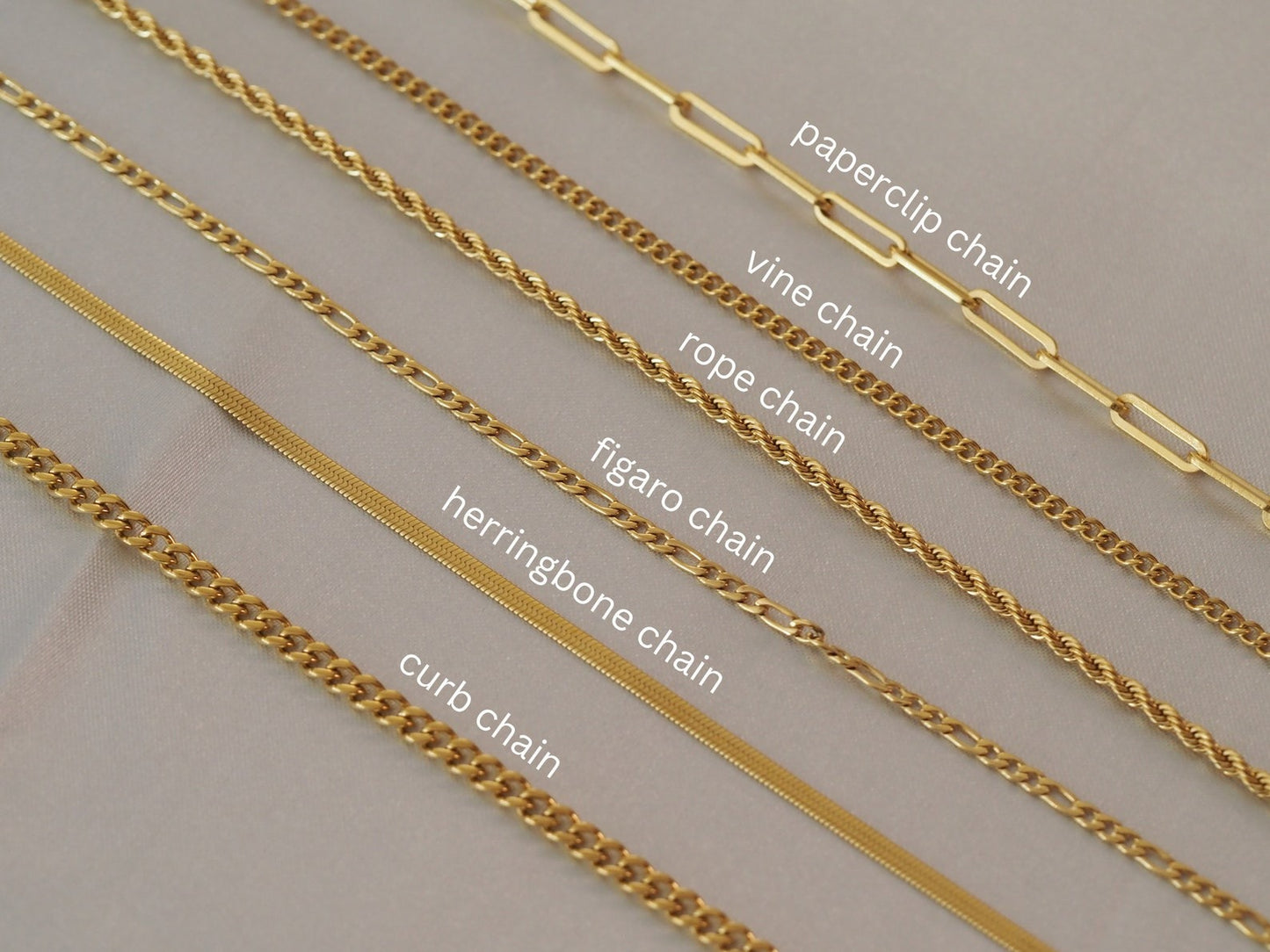 18K Gold Filled Gemstone Necklace, Emerald Gold Necklace, Gift for her